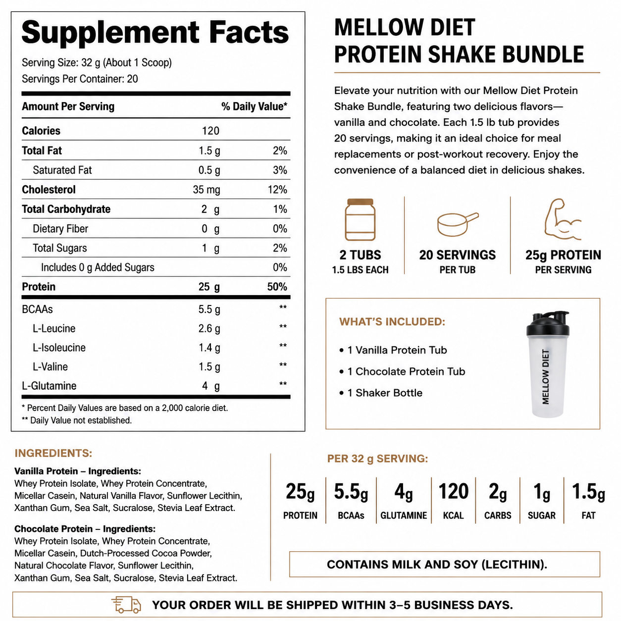 Mellow Diet Protein Shake Bundle — Supplement Facts